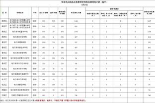 葡超球队吉马良斯声明：欧超毫无意义，欧战球队应根据联赛排名